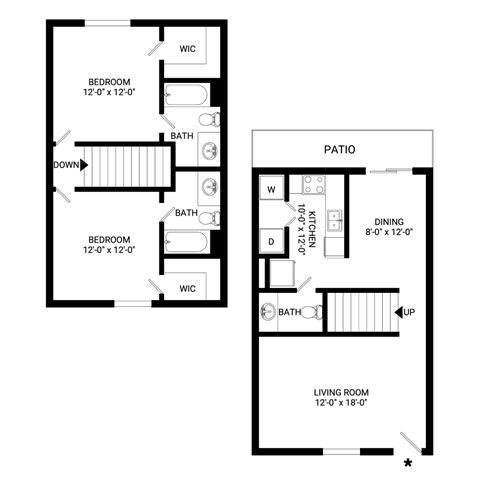 Villas on 517 | Dickinson, TX
